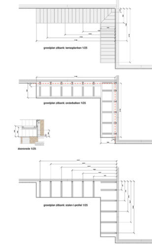 20210928 plan zitbank